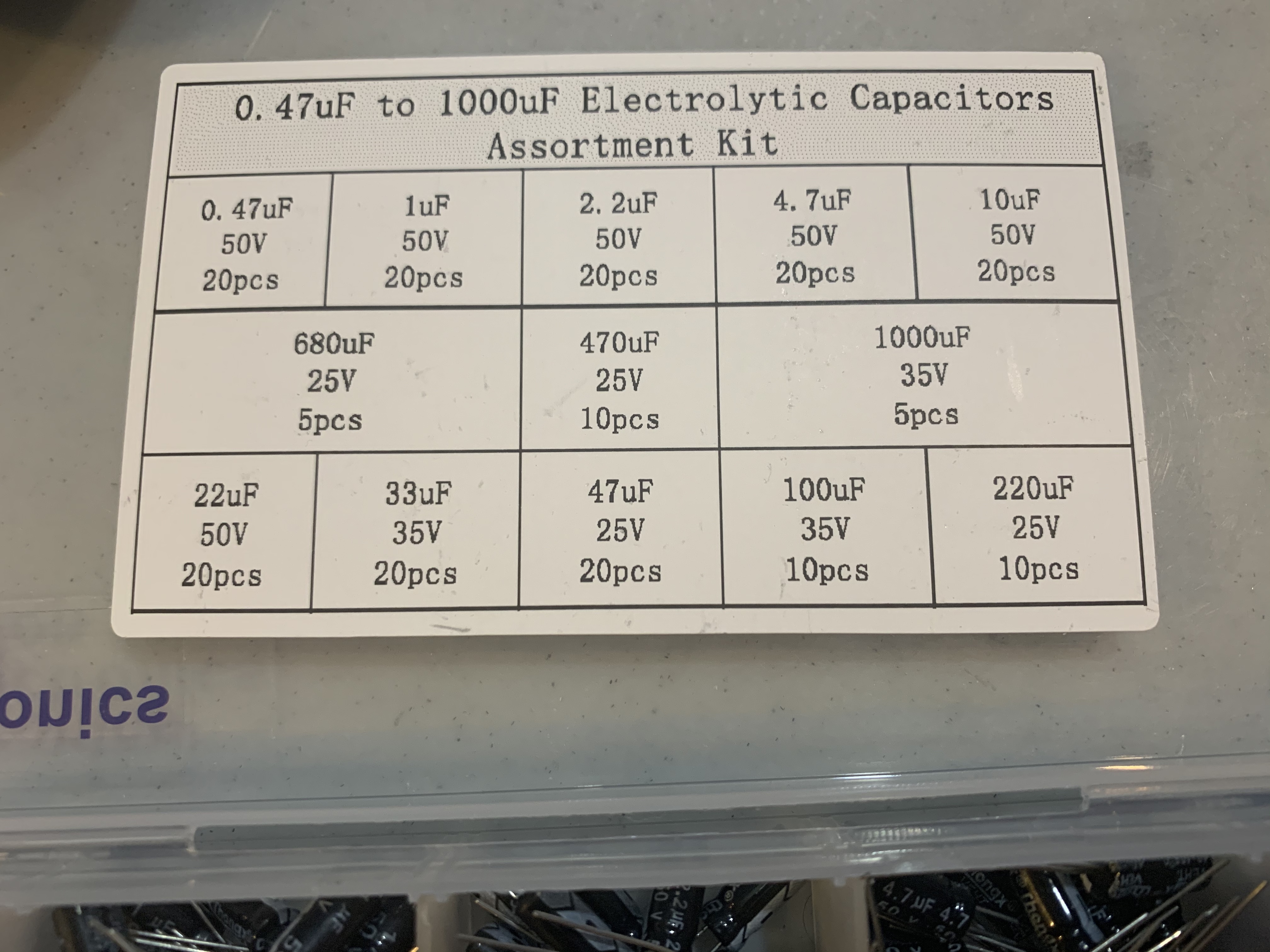 Packaging on Capacitor Kit